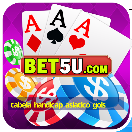 tabela handicap asiatico gols